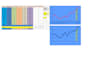 do healthcare data and excel sheet management